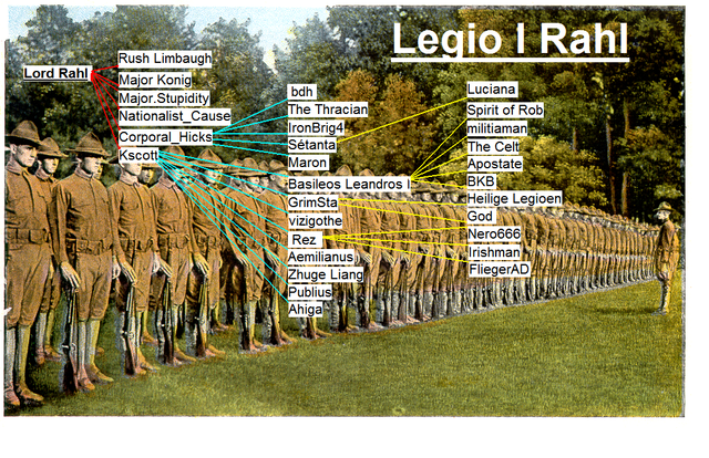 Old image of the Legion.