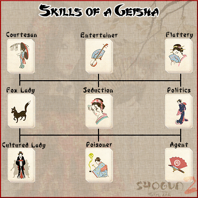 S2TW geisha skill.png